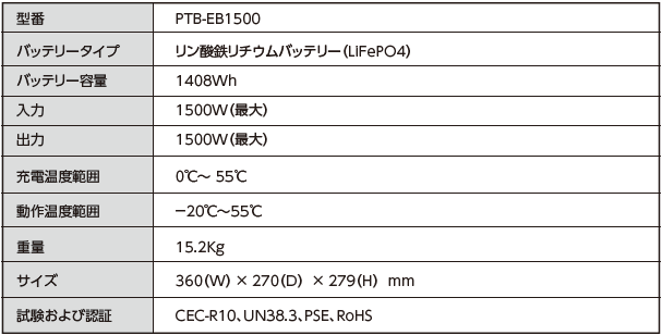 PTB-EB1500 仕様